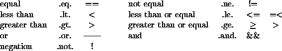 tabular473