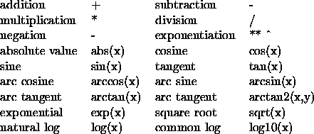tabular476