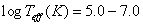 log T_eff(K) = 5.0 - 7.0