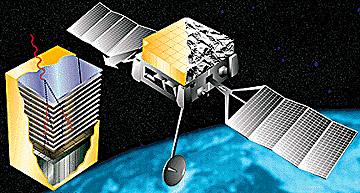 Artist's impression of the GLAST satellite